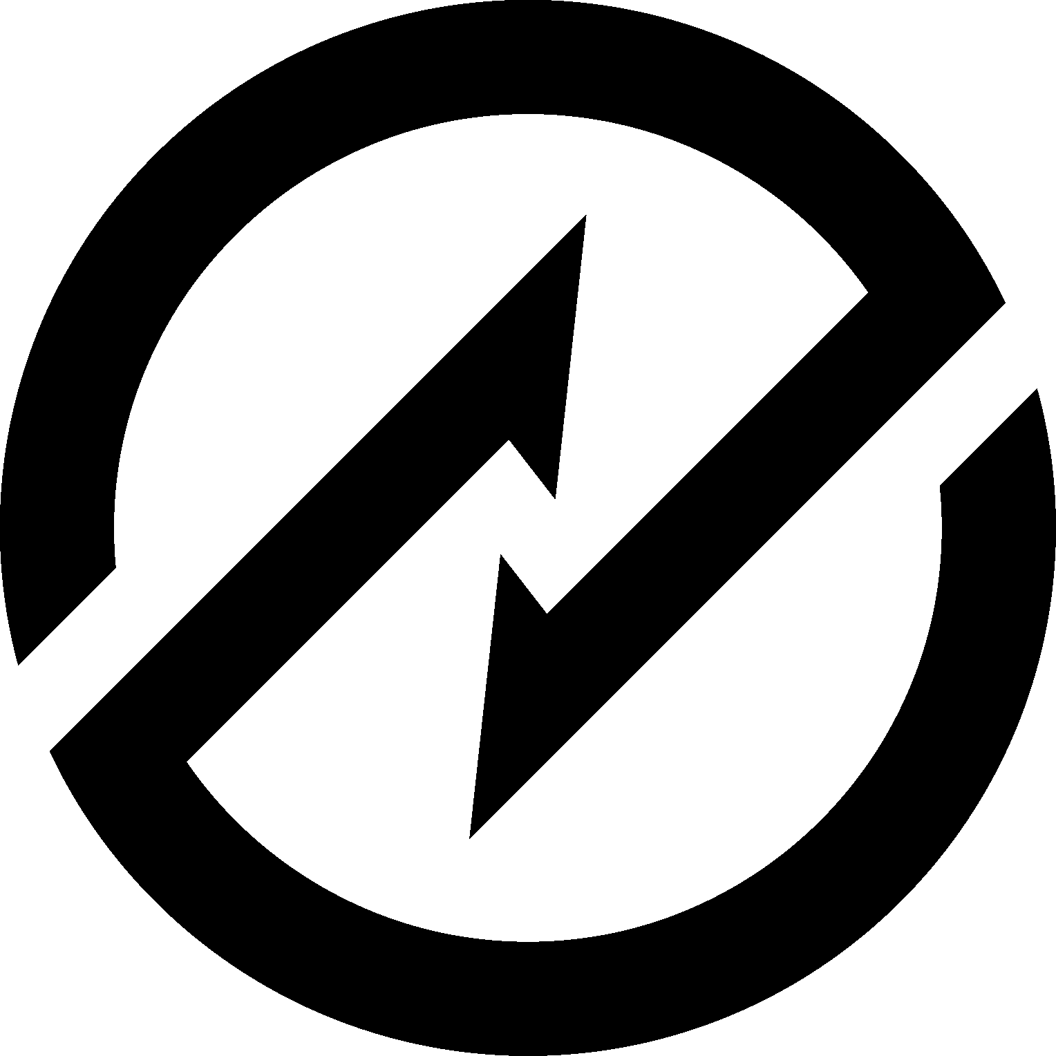 Tradogram